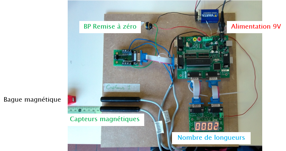 Photo des composants électroniques du prototype
